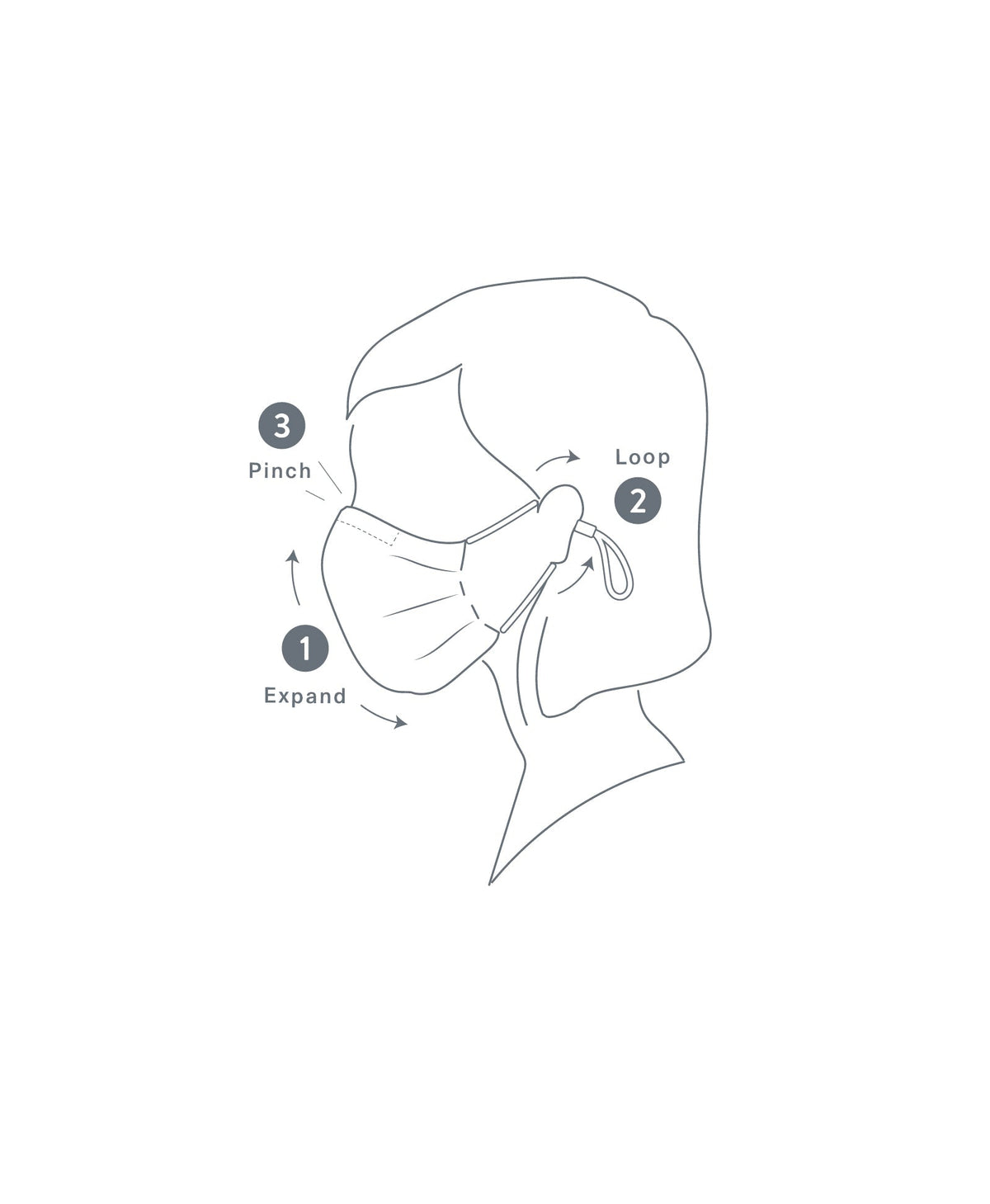 Caraa 5 Universal Twill Masks