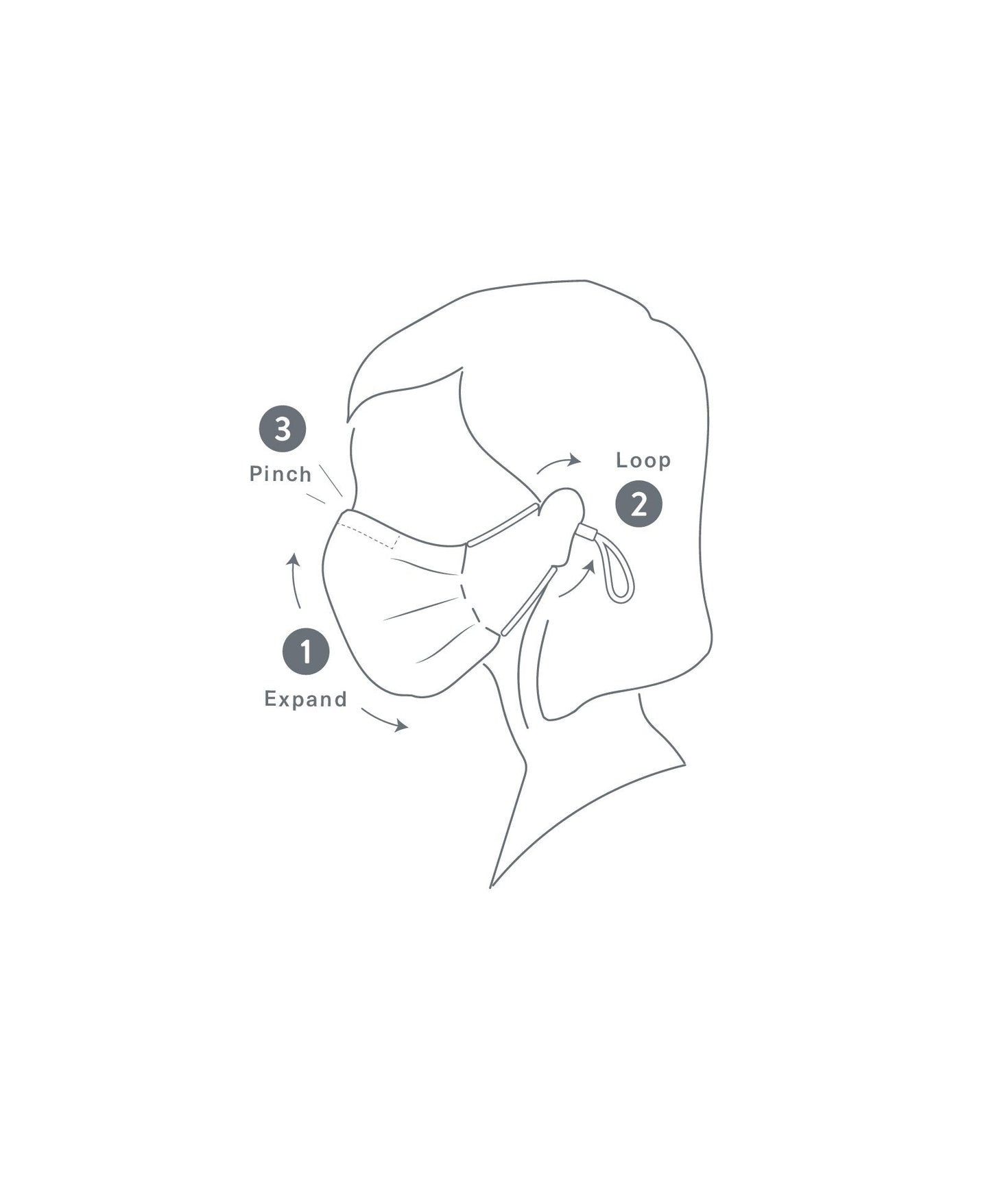 Caraa 5 Universal Twill Masks