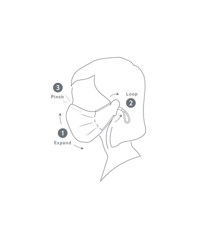 Caraa 5 Universal Masks