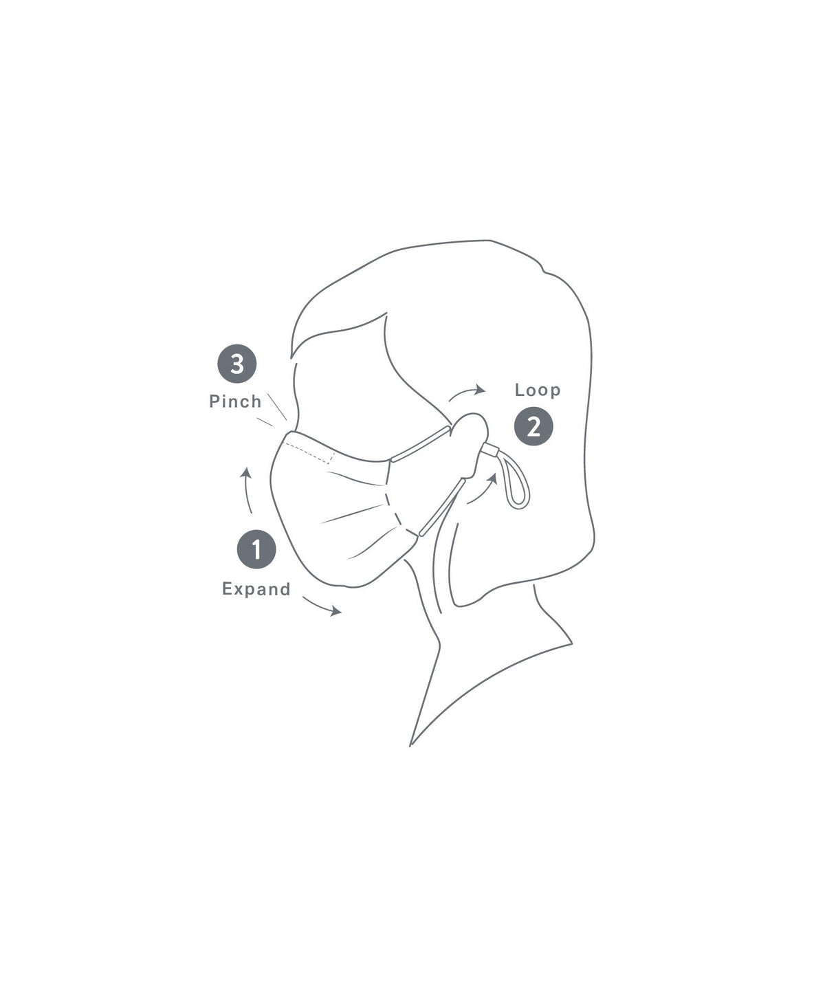 Caraa 3 Universal Velvet Masks