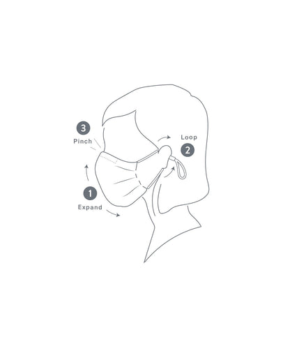 Caraa 3 Universal Velvet Masks