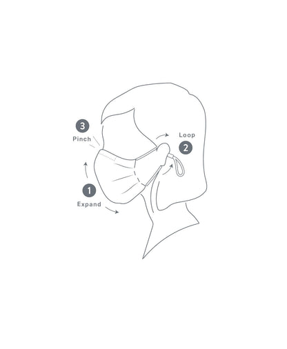 Caraa 3 Universal Embroidered Masks