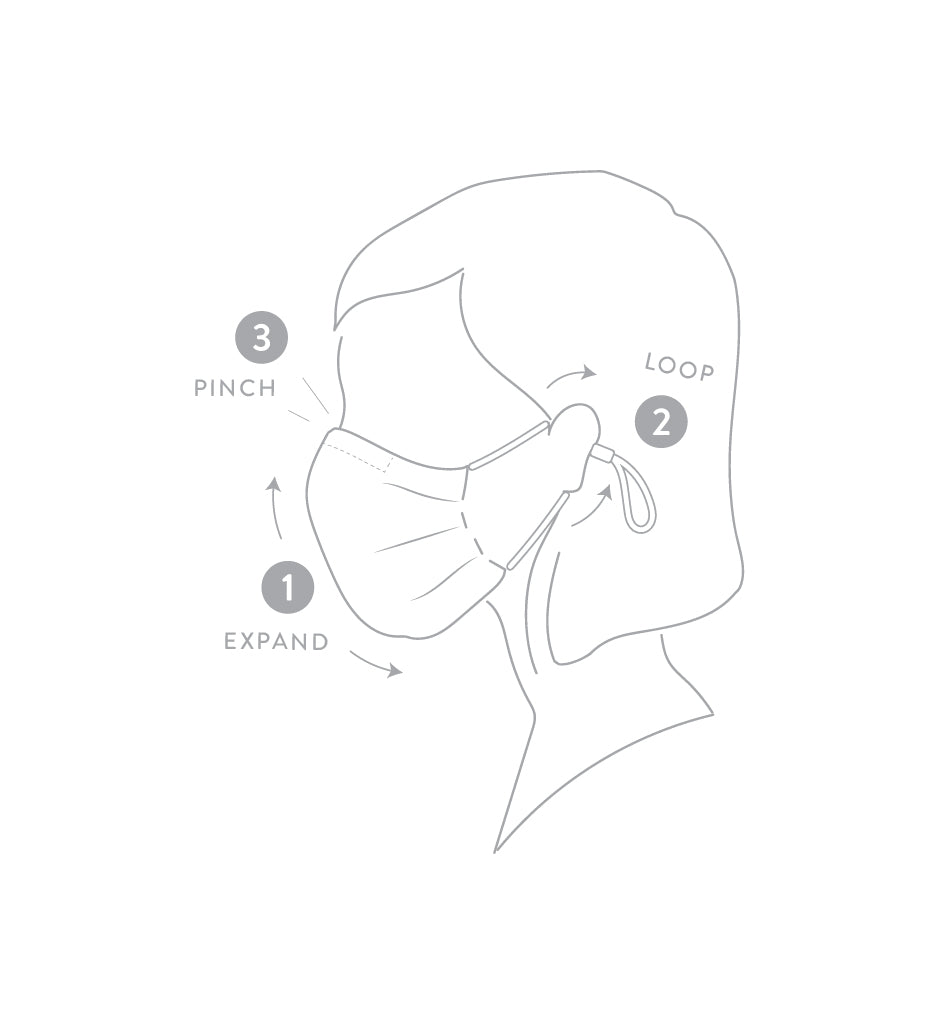 Caraa 3 Universal Embroidered Masks