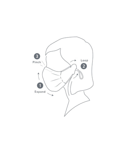 Caraa 3 Universal 2 Printed Masks