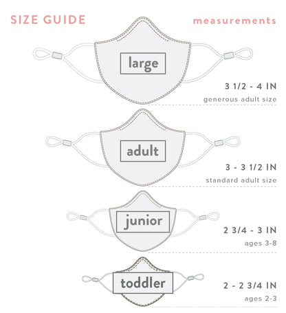 Caraa 3 Tailored Masks