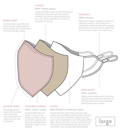 Caraa 3 Tailored Masks