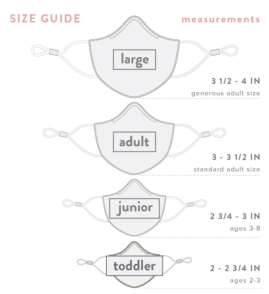 Caraa 3 Tailored Masks