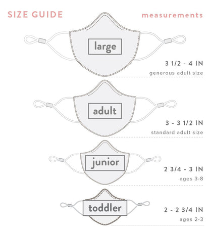Caraa 3 Tailored Masks