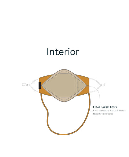Caraa 3 Origami Masks