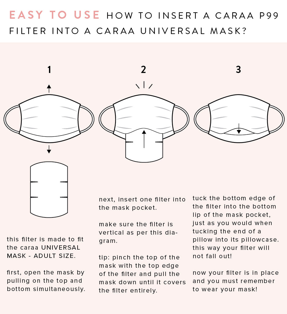 Caraa 25 Pleated Mask Filters