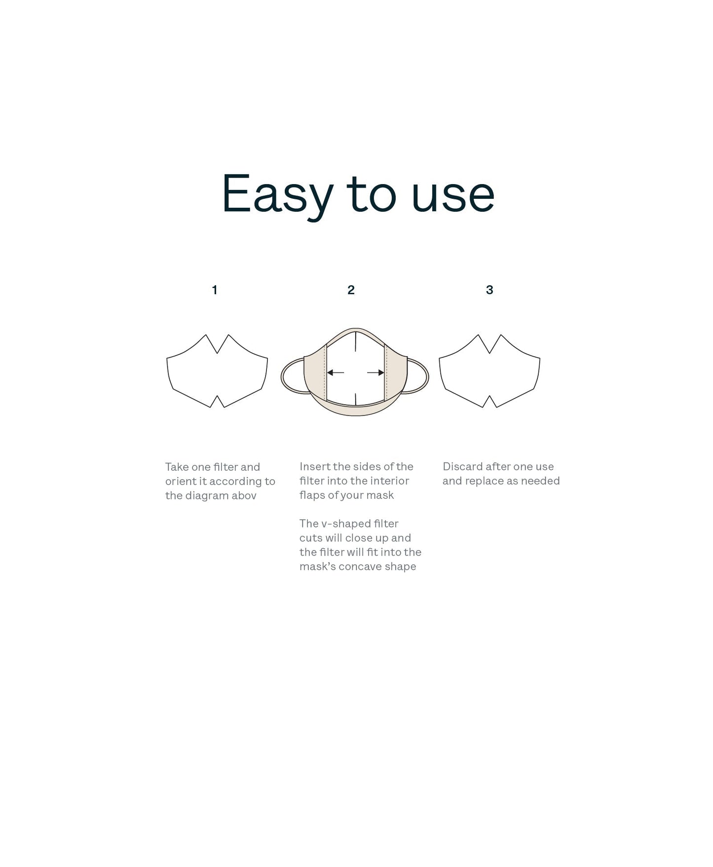 Caraa 25 Fitted Mask Filters