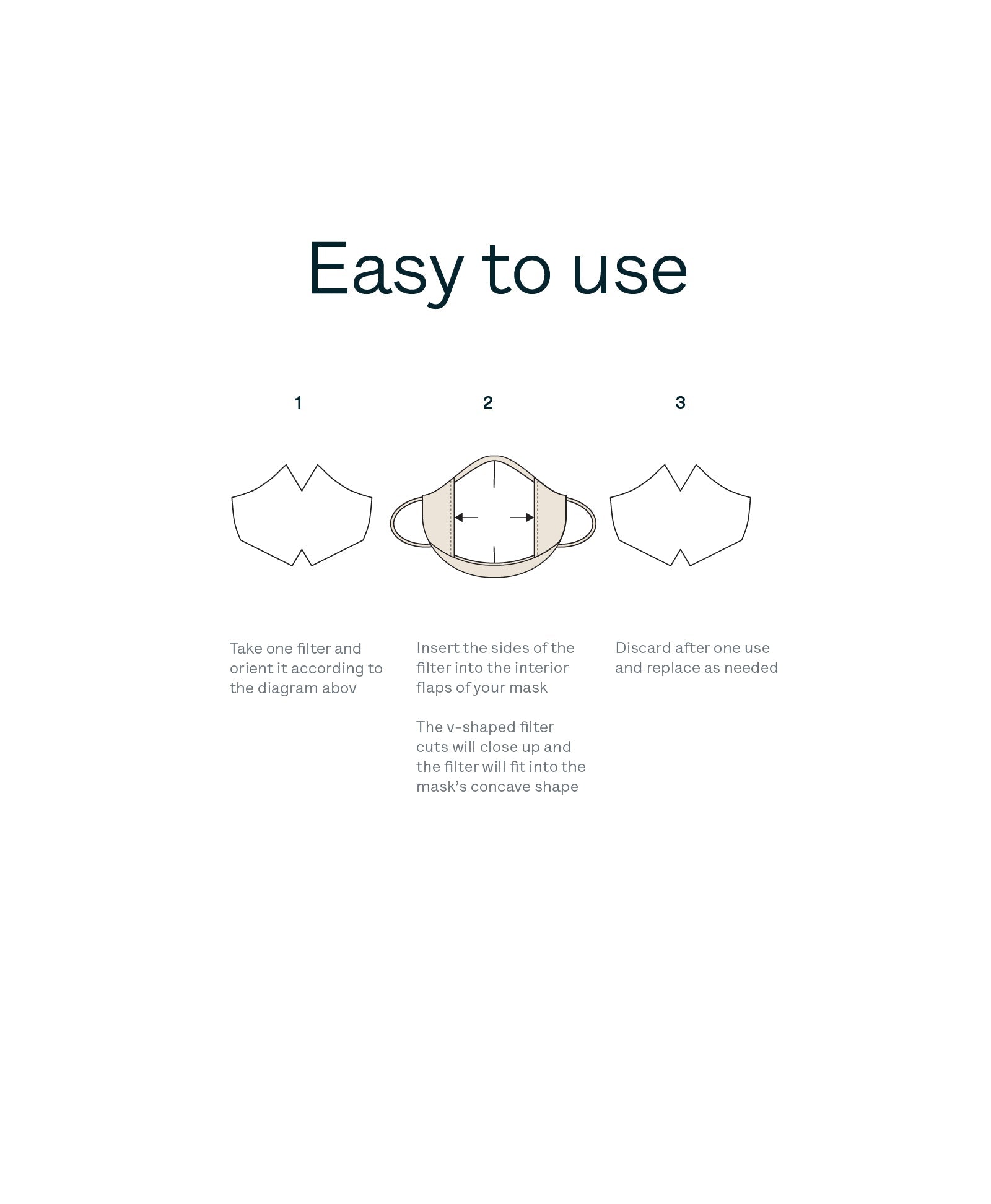 Caraa 25 Fitted Mask Filters