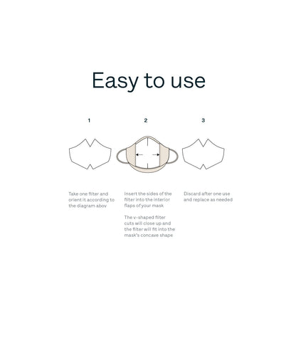 Caraa 25 Fitted Mask Filters