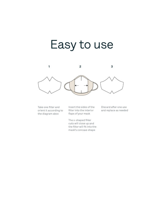 Caraa 25 Fitted Mask Filters