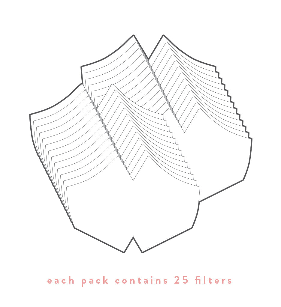 Caraa 25 Fitted Mask Filters