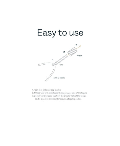 Caraa 10 Mask Toggles