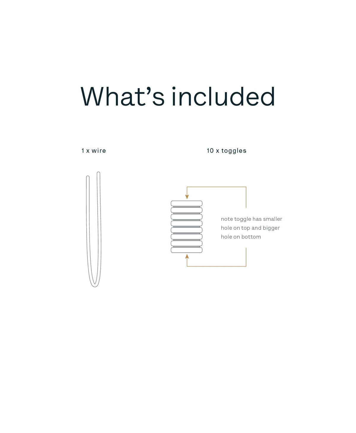 Caraa 10 Mask Toggles