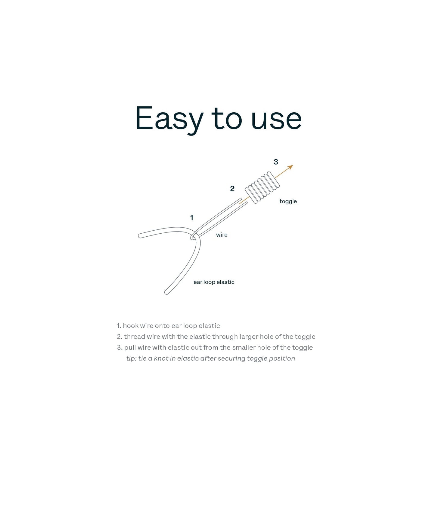 Caraa 10 Mask Toggles