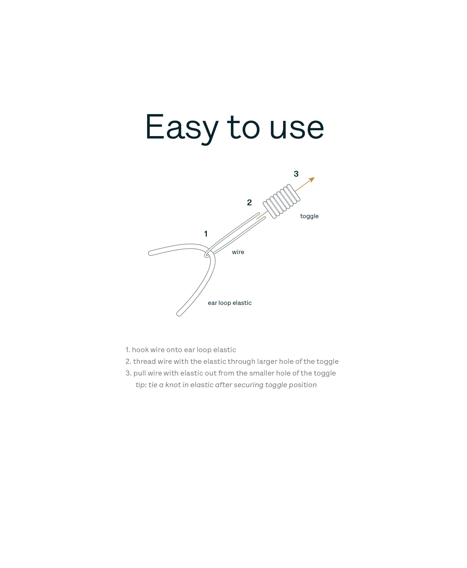 Caraa 10 Mask Toggles