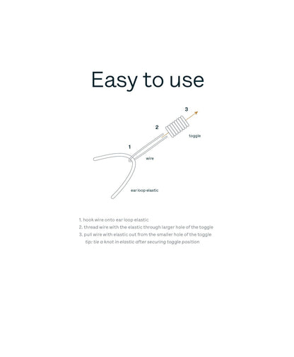 Caraa 10 Mask Toggles