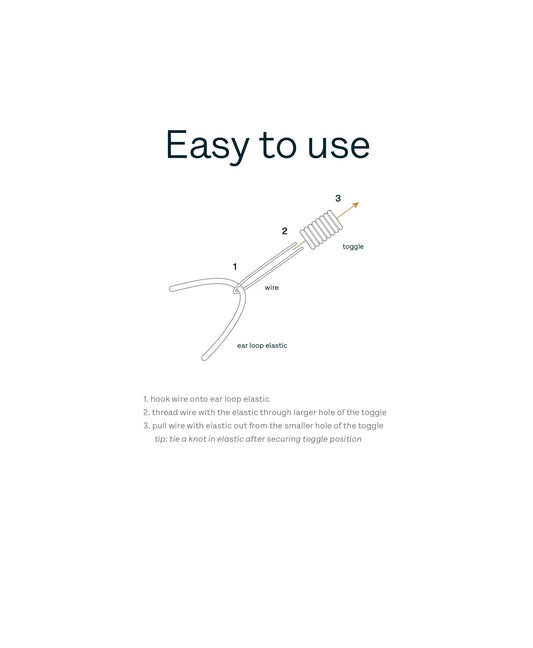 Caraa 10 Mask Toggles