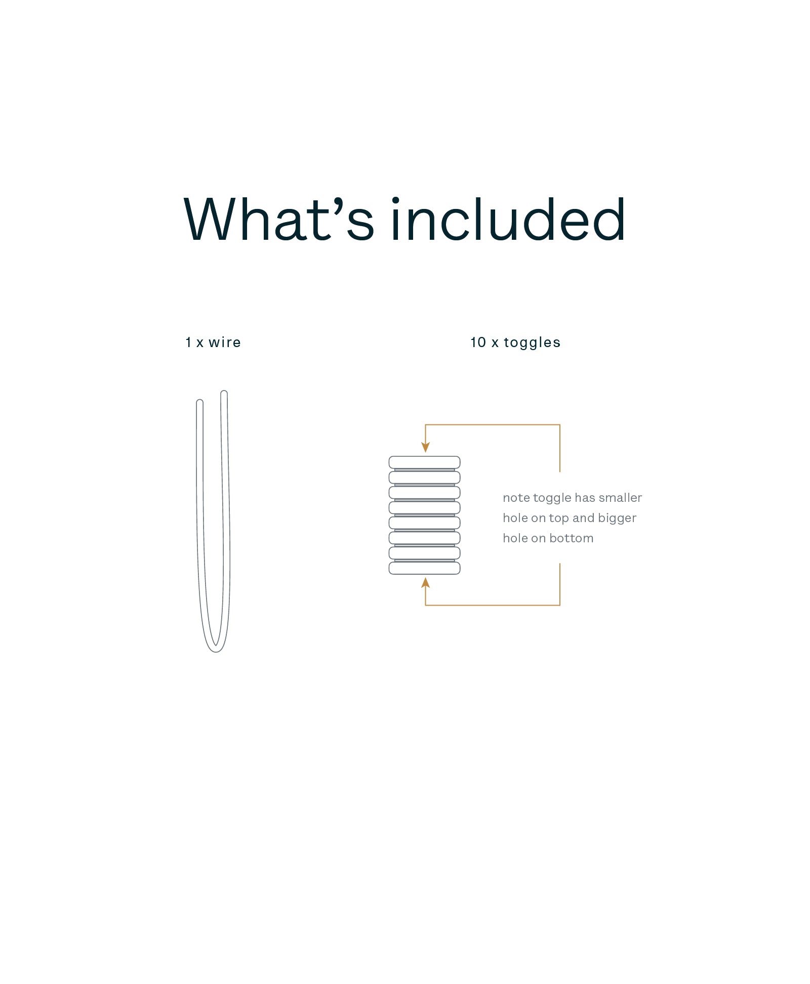 Caraa 10 Mask Toggles
